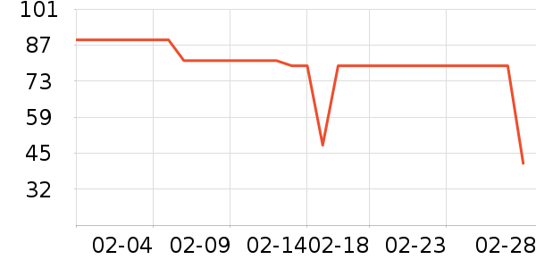 3CE���ʴ���/������ʷ�۸�