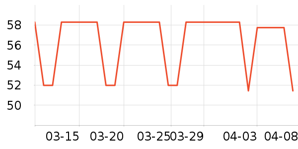 �в��ն���ʷ�۸�