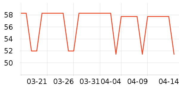 �в��ն���ʷ�۸�