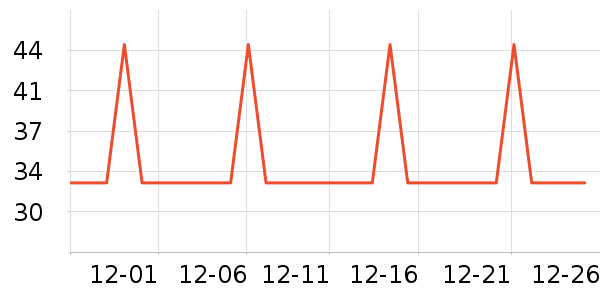 ��ţţ��/��Ʒ��ʷ�۸�