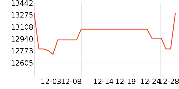 ���ᵥ�������ʷ�۸�