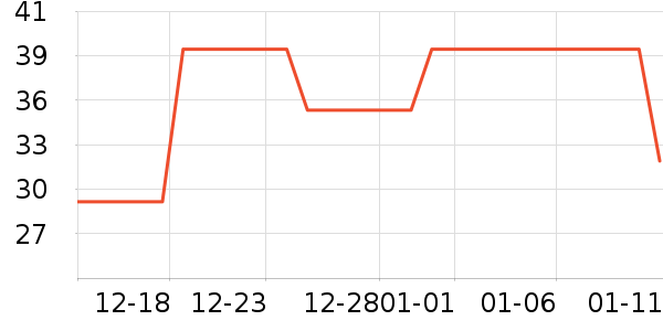 С���ɴ�����Ʒ��ʷ�۸�