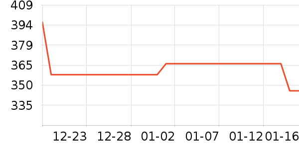 �����߱ʼǱ������ʷ�۸�