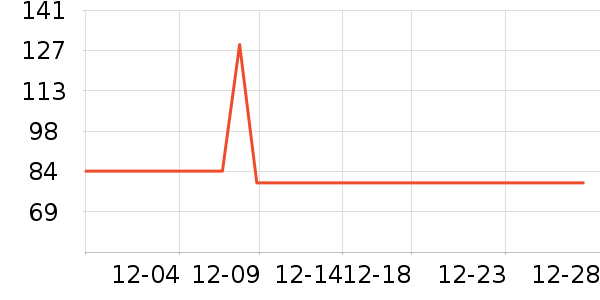 ŷ���Ż�����װ��ʷ�۸�