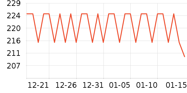 ��ɼҽ�Ƽ�ͥ������ʷ�۸�