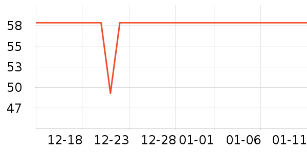 ��ʿ������������ʷ�۸�