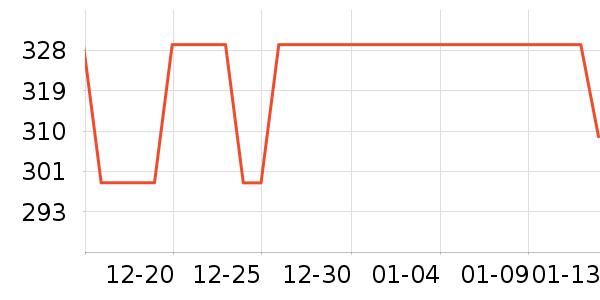 ������Դ��ʷ�۸�