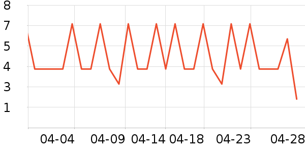 �����決ԭ����ʷ�۸�