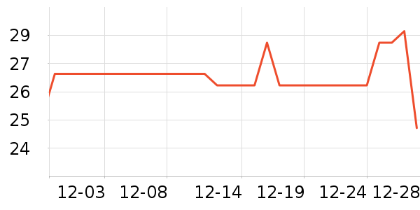 ��ľ/ƴ����ʷ�۸�