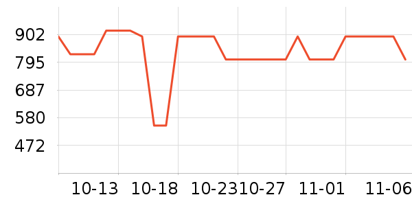 ���ױ��ǻ���Ь����ʷ�۸�