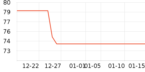 �������ú���ʷ�۸�