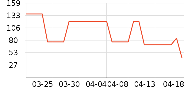 ��ʿ���ͯ������ʷ�۸�