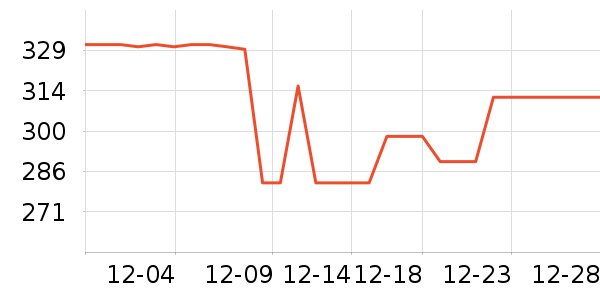 ������ͯ����/ͯ����ʷ�۸�