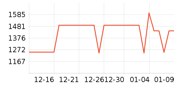 ��������������ʷ�۸�