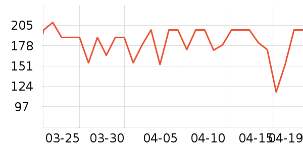 ������ѡè��ʳ��ʷ�۸�