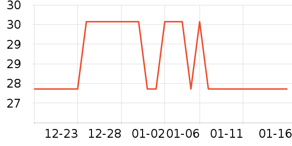 ��ʿ�ᱣ�±���ʷ�۸�