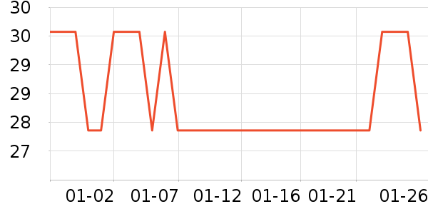 ��ʿ�ᱣ�±���ʷ�۸�