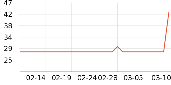 ��ʿ������ˮ�߾ƾ���ʷ�۸�