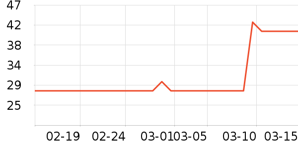 ��ʿ������ˮ�߾ƾ���ʷ�۸�