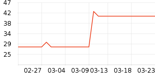 ��ʿ������ˮ�߾ƾ���ʷ�۸�