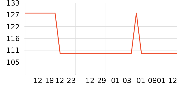 ���˴��̹���ʷ�۸�