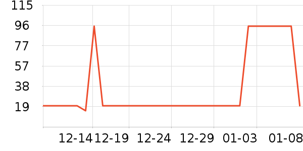 �ɸ�������������е��ʷ�۸�