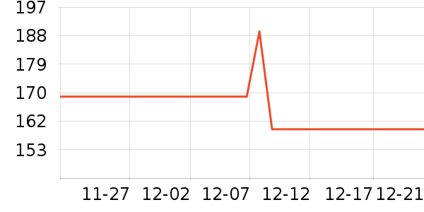 ŷ���Ż�����װ��ʷ�۸�