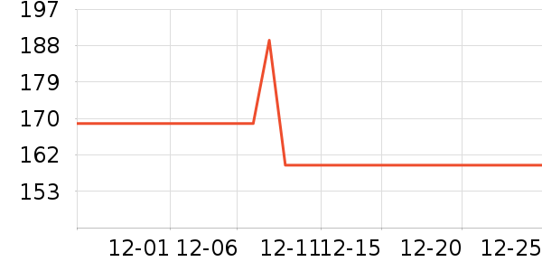 ŷ���Ż�����װ��ʷ�۸�