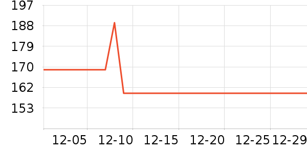 ŷ���Ż�����װ��ʷ�۸�