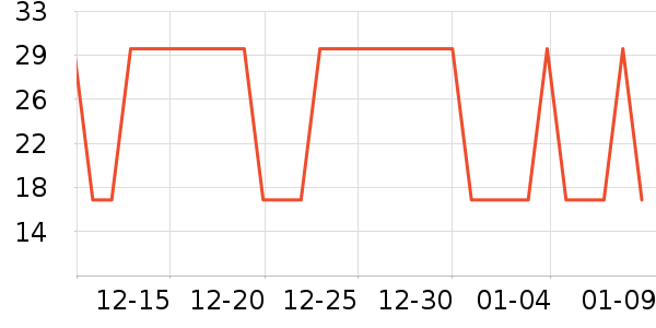 ���������������ʷ�۸�