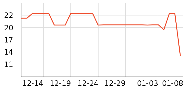 ��������/�̲�/������ʷ�۸�