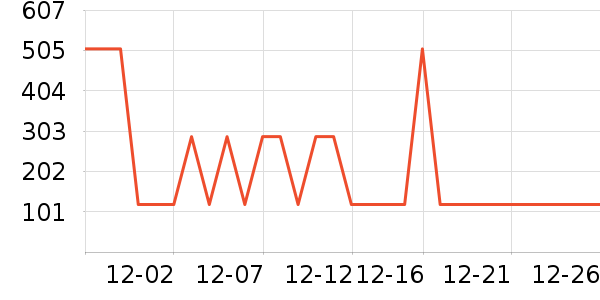 ������ʷ�۸�