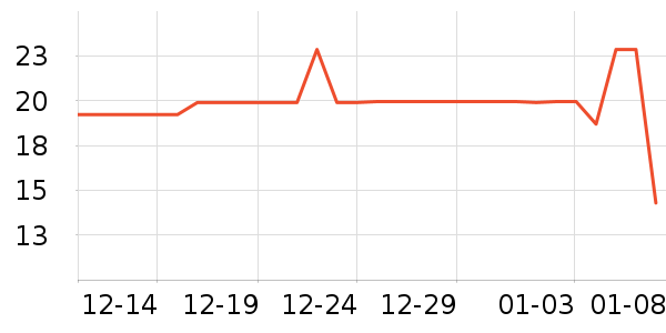 ��������/�̲�/������ʷ�۸�