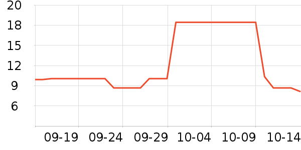 ˹̹����ʷ��ʷ�۸�