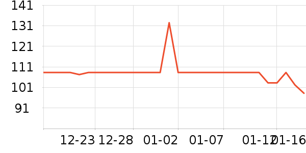 ��������ģ����ʷ�۸�