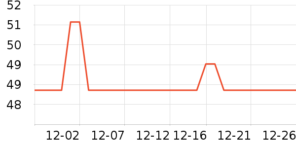 ���㻪�ڿ���������ʷ�۸�