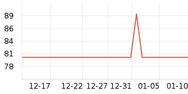 �춹�Ӽ�������ʷ�۸�