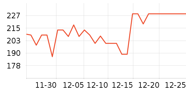 Ƥ����Һ��˪��ʷ�۸�