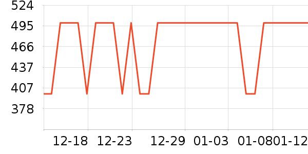 �����ȱ�����ʷ�۸�