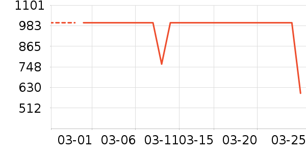 ŷ��ޱ��ʳ������ʷ�۸�