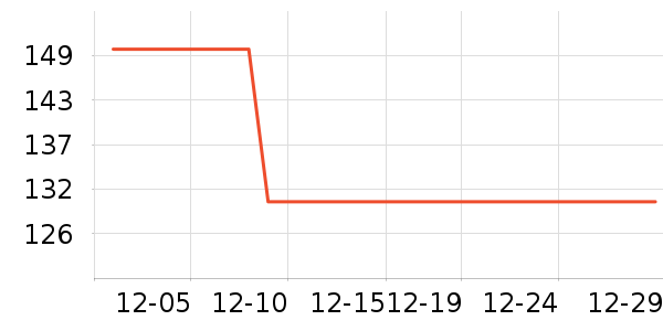 EBMINIѧ��Ь��ʷ�۸�