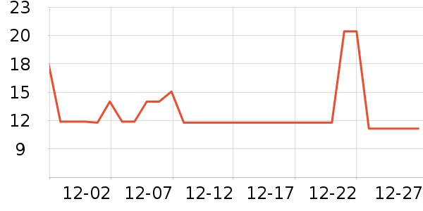 ��ԭũ�������ʷ�۸�