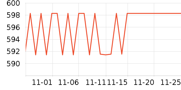 ��������Ƶ����豸��ʷ�۸�