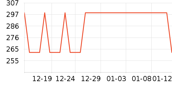 ����Դ��ɫ�ֹ�����ʷ�۸�