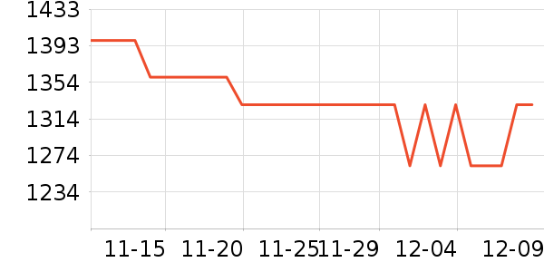 �῵������ͷ��ʷ�۸�