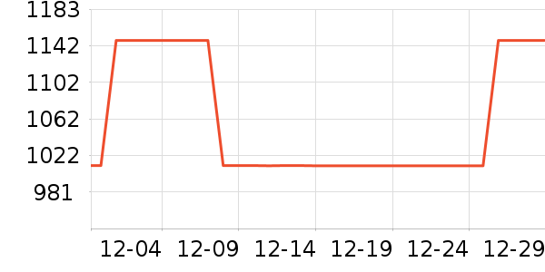 �����ӵ�����װ��ʷ�۸�