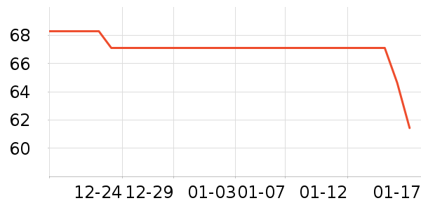 �����ź����ʷ�۸�