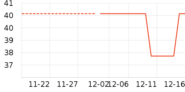 �����è��ʳ��ʷ�۸�