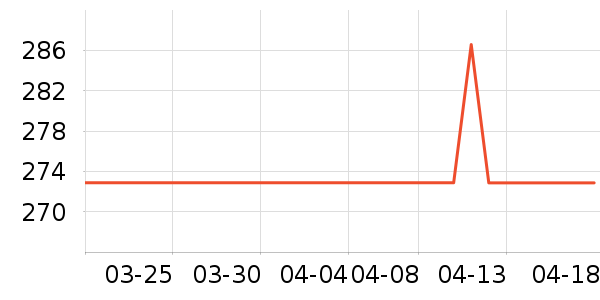 ��Ȼ�û�����װ��ʷ�۸�