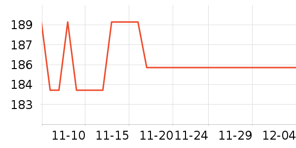 ��è��¼������ʷ�۸�